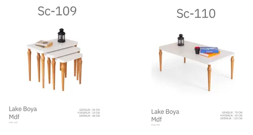 Sc-109 ve Sc-110 Lake Sehpa